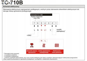 ESCO TC-710B WIFI TUYA CZARNY Sterowanie Podłogowe